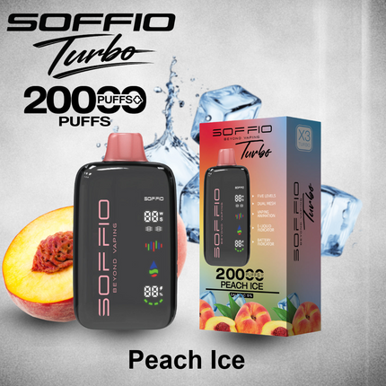Soffio Turbo Disposable Vape (20,000 Puffs) Vape Online Ajman