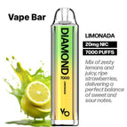20 mg / Limonada