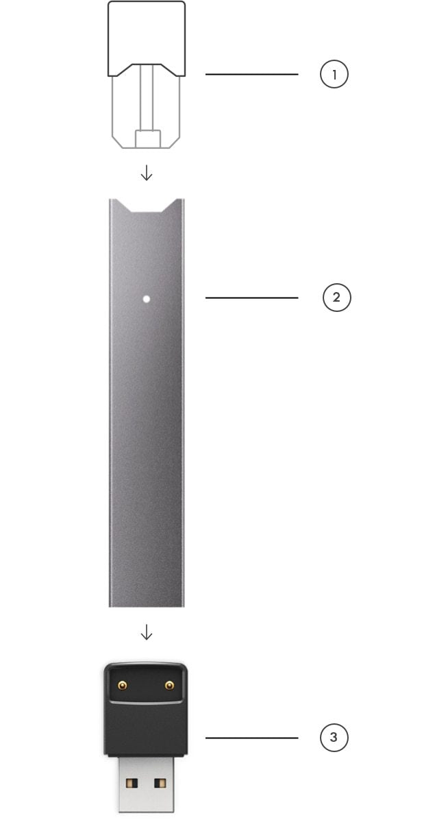 JUUL Device Starter Kit Dubai | JUUL Abu Dhabi | JUUL Vape Kit UAE Delivery Vape For Less JUUL Device Starter Kit Dubai | JUUL Abu Dhabi | JUUL Vape Kit UAE Delivery Vape For Less