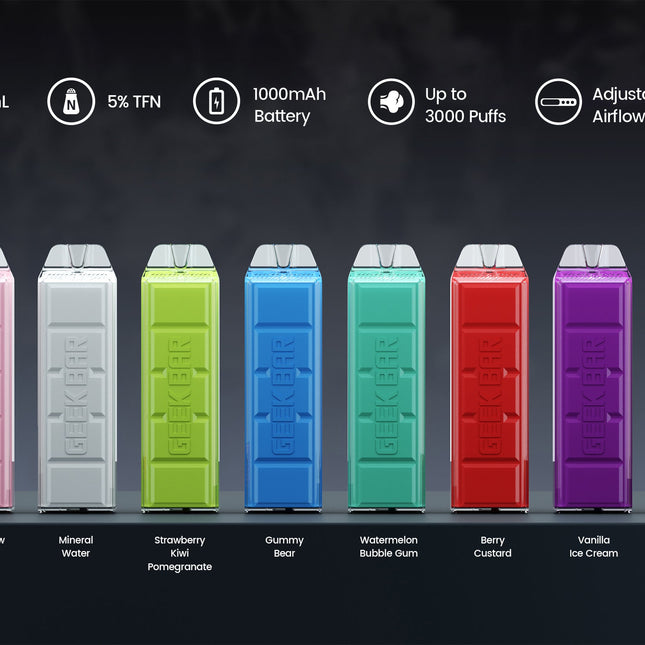 Buy Top Disposable Vape - Geek Bar S3000 Disposable Pod Device 1000mAh 50mg - Vape For Less